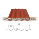 Corrugated Steel Sheet YX28-207-828 for roof